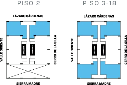 t2-conjunto-tipoc